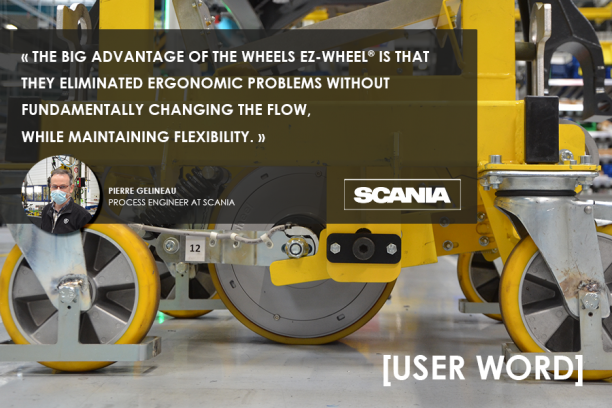 ez Wheel user word SCANIA 2021 00